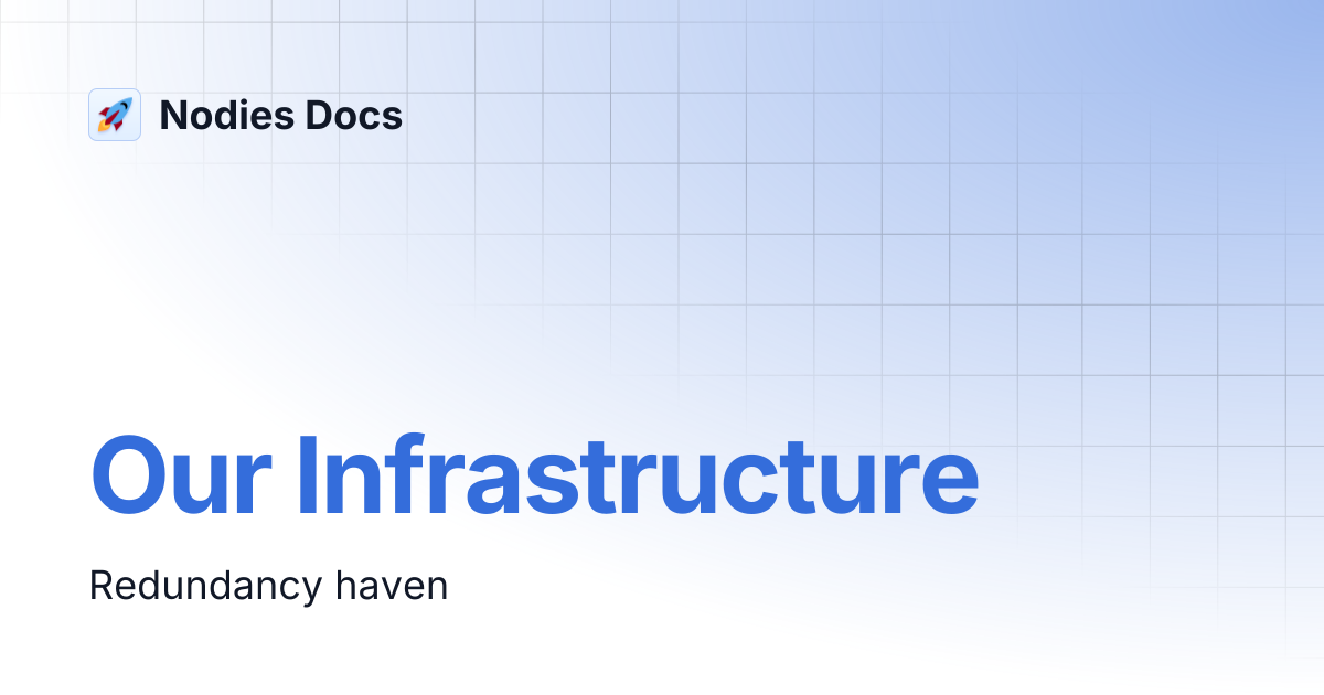 Our Infrastructure | Nodies Docs